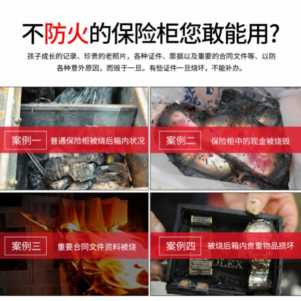 灾难无情，防火保险箱可保护免受火灾损坏