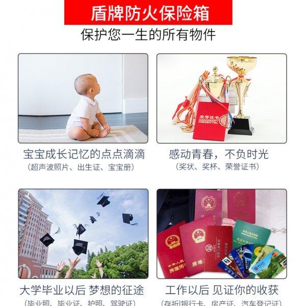 放置一些贵重物品和钱财是不是得有一处空间