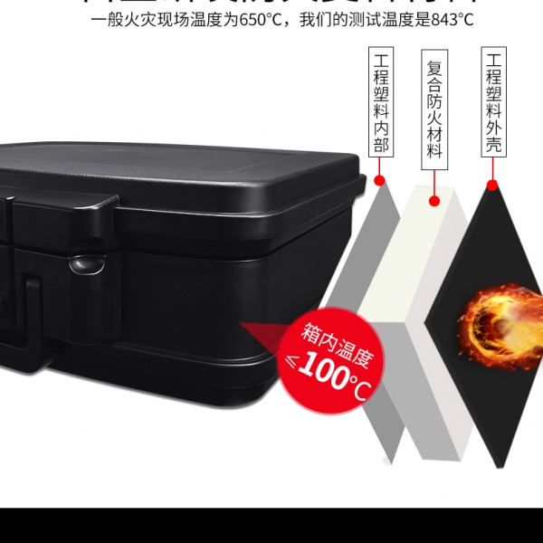 防火保险柜！？省钱又安全的小大容量收纳