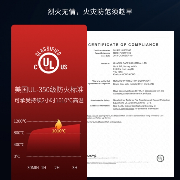 买防火保险箱一定要选防火认证的！！一定~