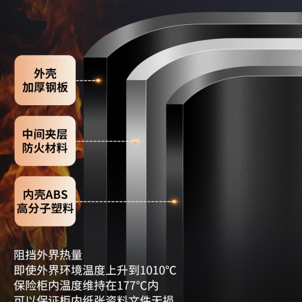 防火保险箱采用塑料材质可以吗？