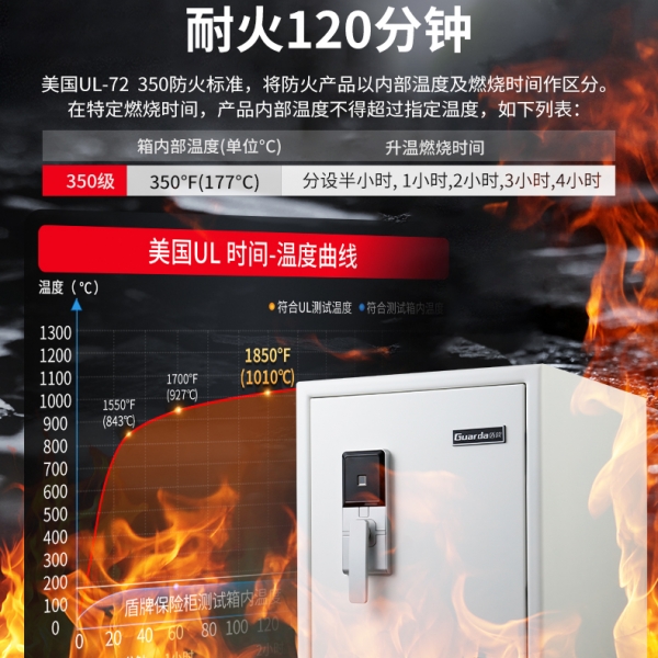 一场小火烧掉百万家产，居家防火真的不能侥幸