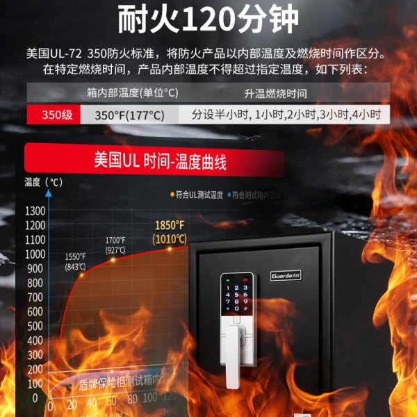 租房居家必备，别让一场小火清空所有家当