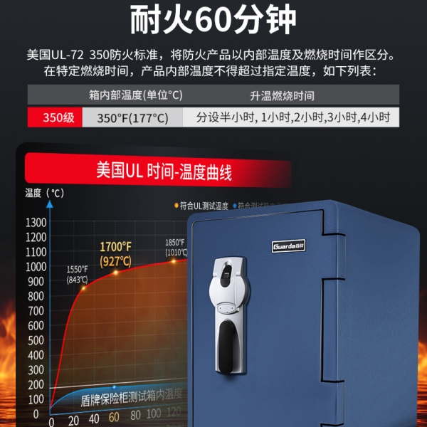 珍藏岁月好物，不让热爱付之一炬