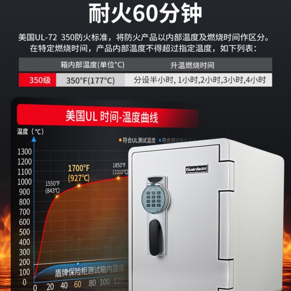 我的“藏品守护神”，守住每一份热爱与珍贵