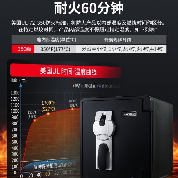 为何说防火保险柜是应对火灾的必备之选？