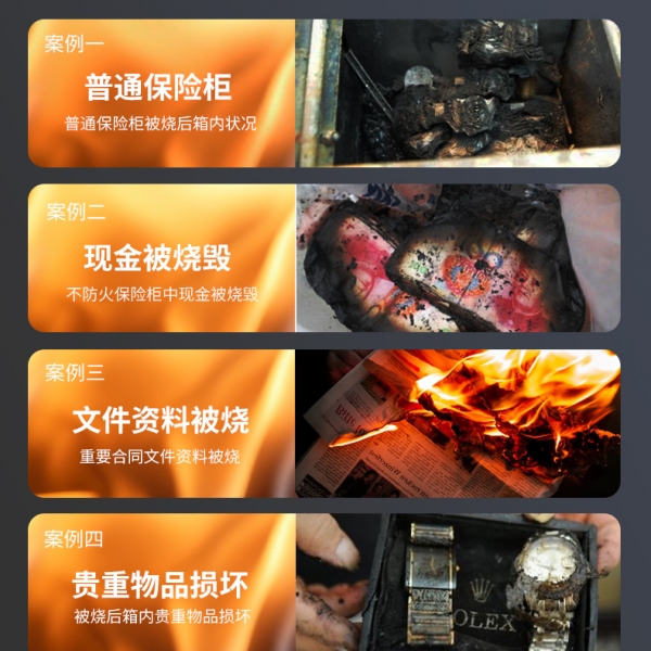 电动车火灾频发，防火保险箱凭什么成为火灾中的 “救命稻草”？