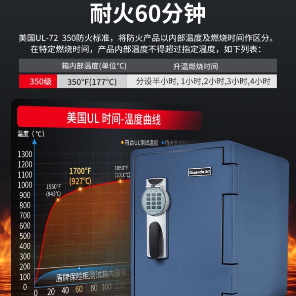 一台小小的保险箱，守护养老积蓄与念想物件