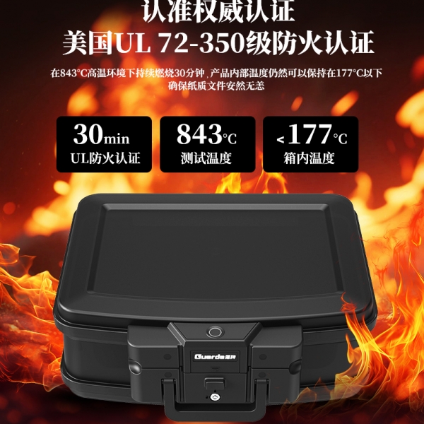 别让半生积蓄，毁于一场意外火情