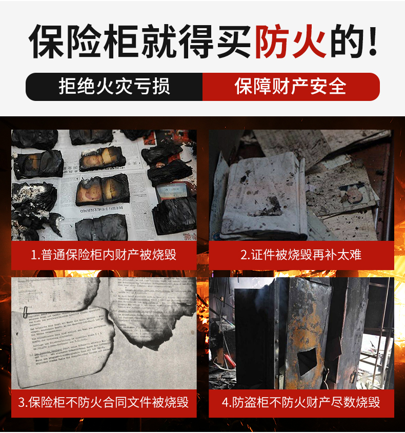 防火保险柜，是家中必不可少的防火小管家(图1)