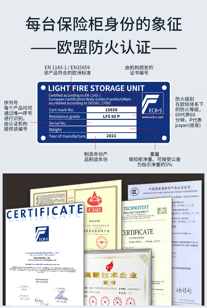 新品上市了！！盾牌欧标EN认证的防火防盗保险柜(图14)